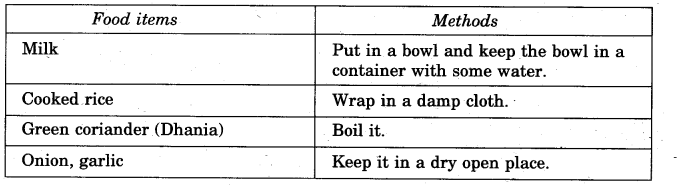 NCERT Solutions for Class 5 EVS Chapter 4 Mangoes Round The Year How does Food get Spoilt Q4