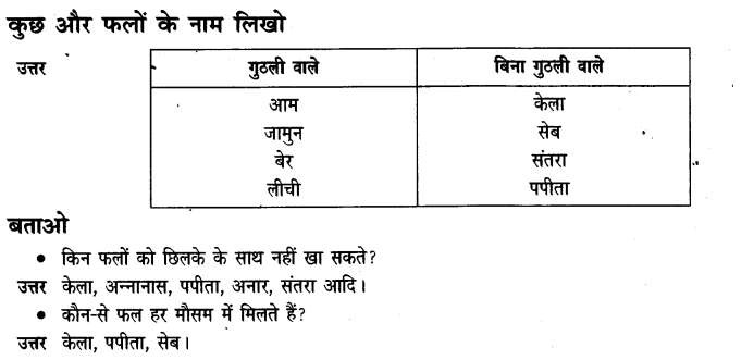 NCERT Solutions for Class 3 Hindi Chapter-14 सबसे अच्छा पेड़ 6