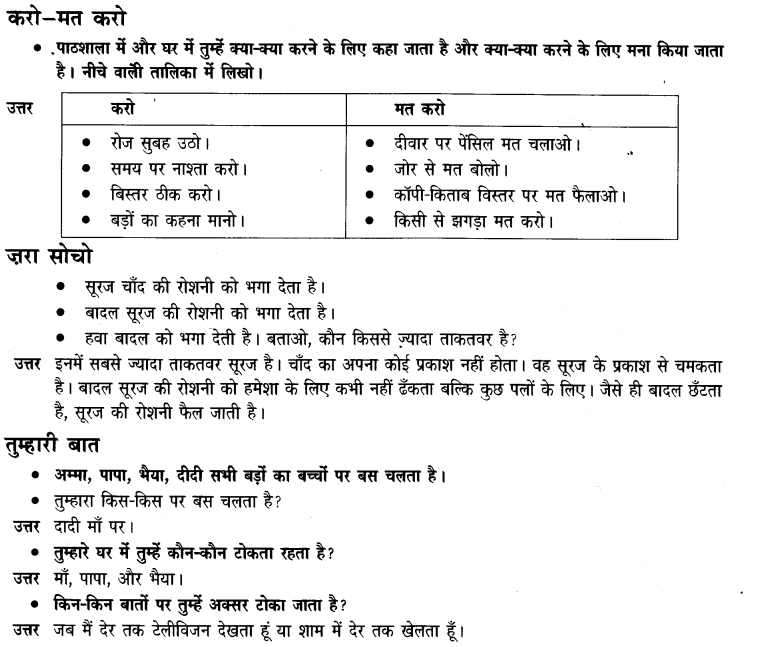 NCERT Solutions for Class 3 Hindi Chapter-6 हमसे सब कहते 2