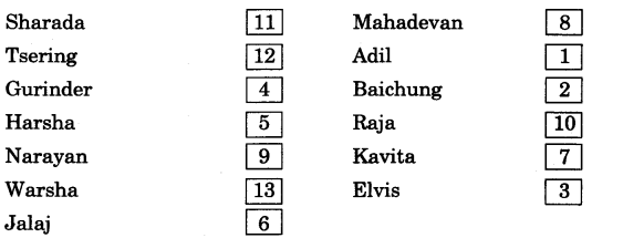 NCERT Solutions for Class 3 Mathematics Chapter-10 Play With Patterns Names in an Order Q1