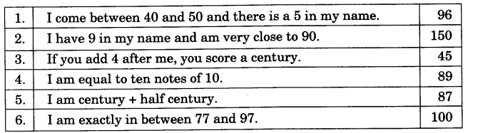 NCERT Solutions for Class 3 Mathematics Chapter-2 Fun With Numbers Lazy Crazy Shop Q3