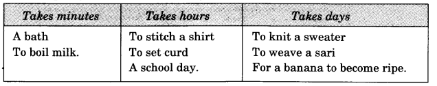 NCERT Solutions for Class 3 Mathematics Chapter-7 Time Goes On How Long Does it Take Q1