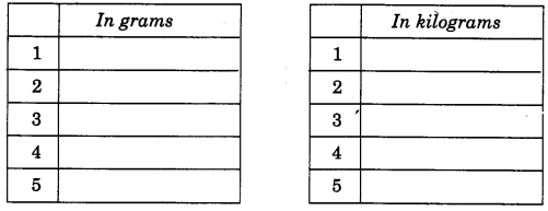 NCERT Solutions for Class 4 Mathematics Unit-12 How Heavy How Light Page 138 Q1