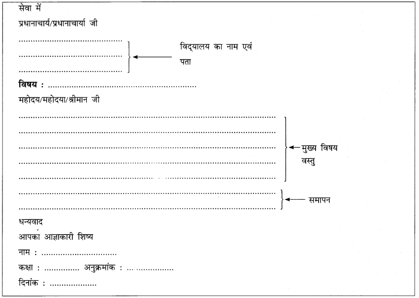 CBSE Class 7 Hindi पत्र लेखन 2