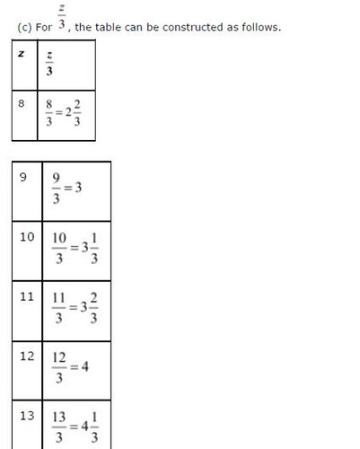 NCERT Solutions For Class 6 Maths Algebra Exercise 11.5 Q13
