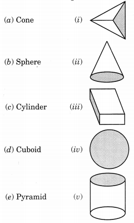 NCERT Solutions for Class 6 Maths Chapter 5 exercise 5.9 in english medium