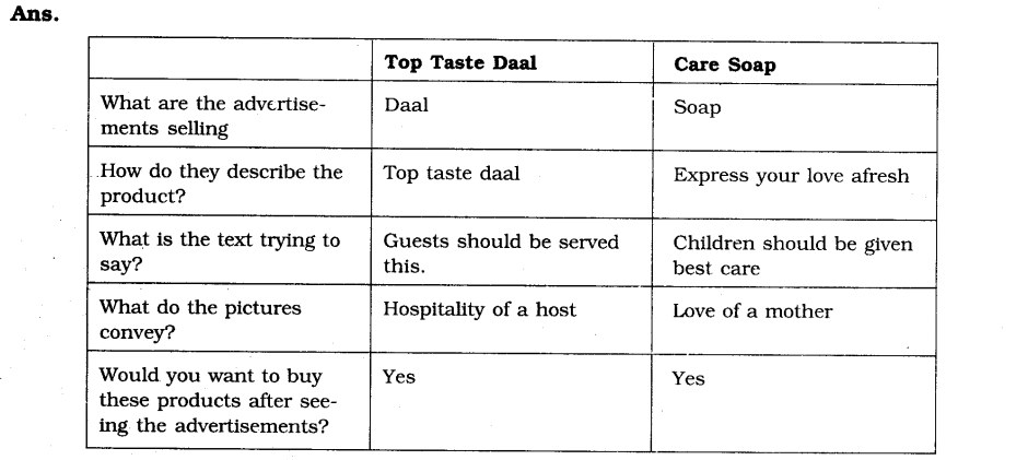 NCERT Solutions For Class 7 Civics Social Science Chapter 7 Understanding Advertising Q1.2