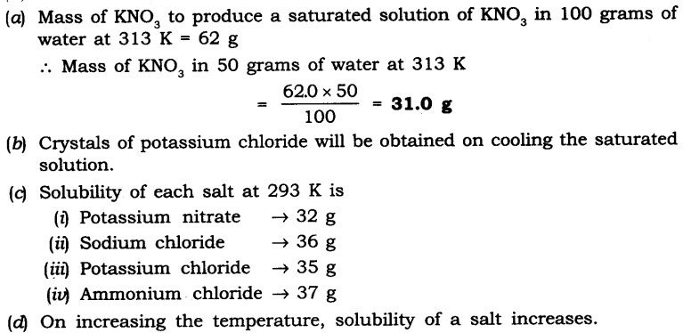 NCERT Solutions For Class 9 Science Chapter 2 Is Matter Around Us Pure Textbook Questions Q3.1
