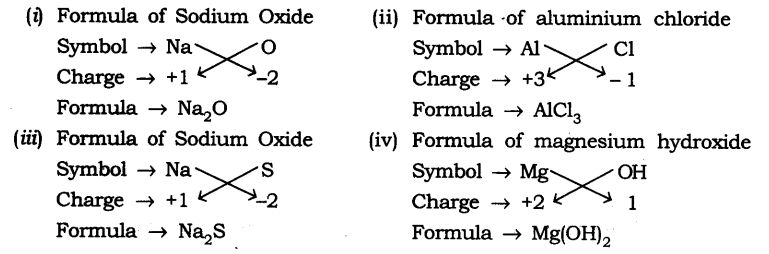 NCERT Solutions For Class 9 Science Chapter 3 Atoms and Molecules Intext Questions Page 39 Q1
