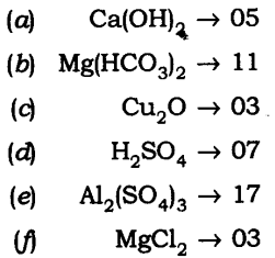 NCERT Solutions For Class 9 Science Chapter 3 Atoms and Molecules SAQ Q20