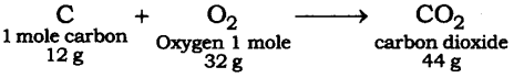 NCERT Solutions For Class 9 Science Chapter 3 Atoms and Molecules Textbook Questions Q2