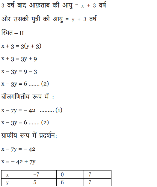 Class 10 Maths chapter 3 exercise 3.1 in English medium