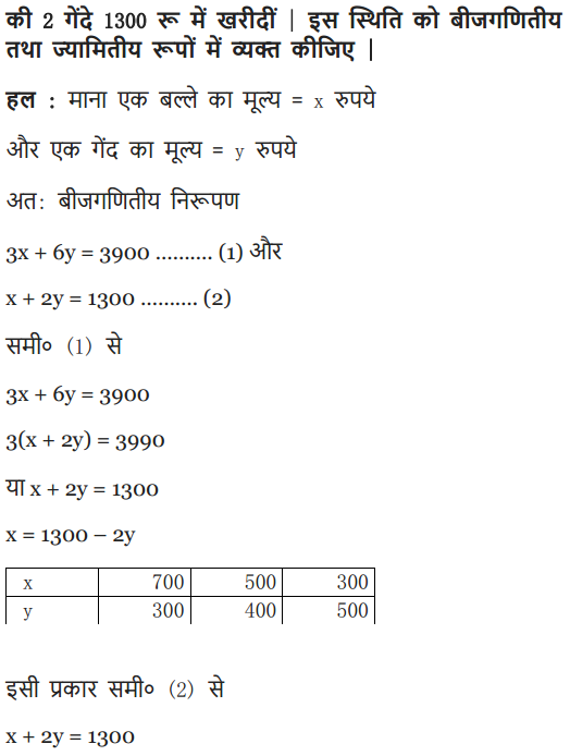 NCERT Solutions class 10 maths chapter 3 exercise 3.1 in Hindi