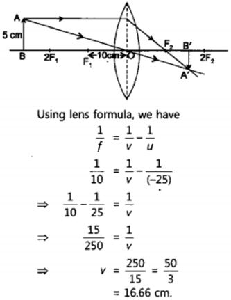 NCERT Solutions for Class 10 Science Chapter 10 Light Reflection and Refraction Page 187 Q10