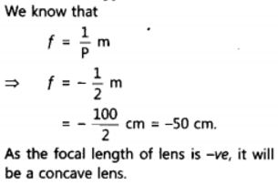 NCERT Solutions for Class 10 Science Chapter 10 Light Reflection and Refraction Page 187 Q16