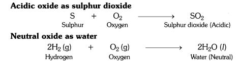 NCERT Solutions for Class 10 Science Chapter 3 Metals and Non-metals Chapter End Questions Q11