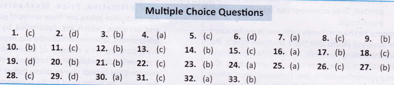 NCERT Solutions for Class 10 Social Economics Chapter 5 Consumer Rights MCQs Answers