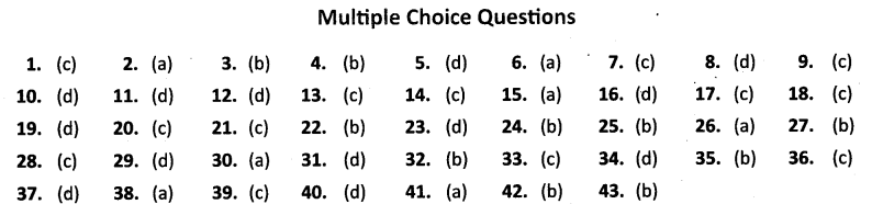 NCERT Solutions for Class 10 Social Science Geography Chapter 1 Resource and Development MCQs Answers