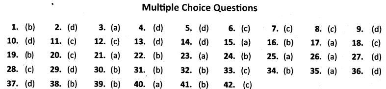 NCERT Solutions for Class 10 Social Science Geography Chapter 2 Forest and Wildlife Resources MCQs Answers