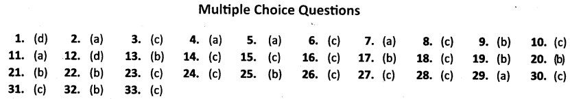 NCERT Solutions for Class 10 Social Science History Chapter 6 Work, Life and Leisure MCQs Answers
