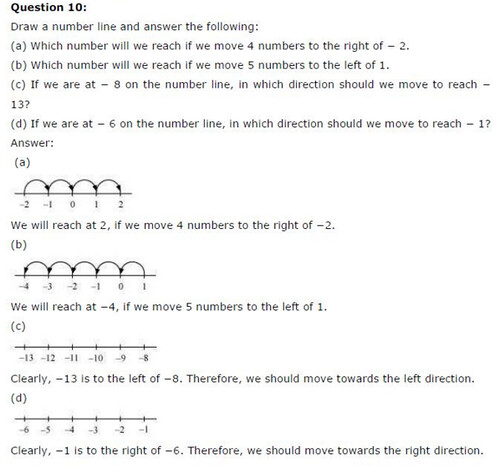 NCERT Solutions for Class 6 Maths Chapter 6 Integers Ex 6.1 Q7