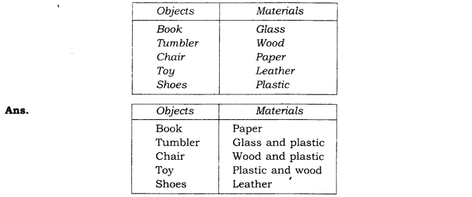 NCERT Solutions for Class 6 Science Chapter 4 Sorting Materials Into Groups Q3