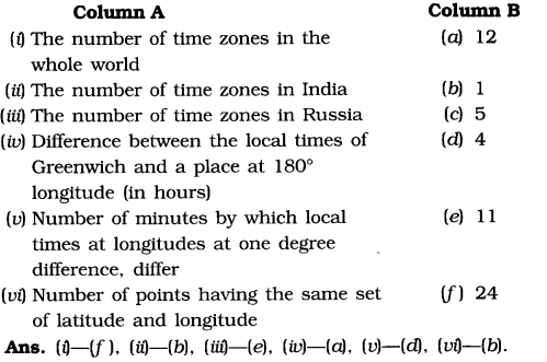 NCERT Solutions for Class 6 Social Science Geography Chapter 2 Globe Latitudes and Longitudes Matching Skills
