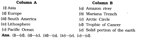 NCERT Solutions for Class 6 Social Science Geography Chapter 5 Major Domains of the Earth Matching Skills