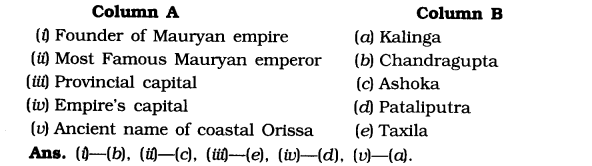 NCERT Solutions for Class 6th Social Science History Chapter 8 Ashoka The Emperor Who Gave Up War Matching Skills