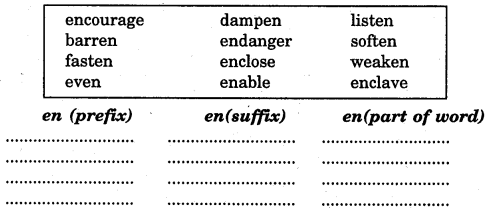NCERT Solutions for Class 7 English Honeycomb Chapter 9 A Bicycle in Good Repair 2