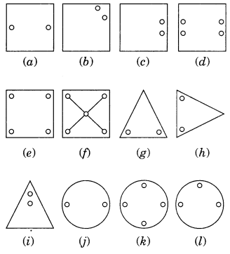 NCERT Solutions for Class 7 Maths Chapter 14 Symmetry 1