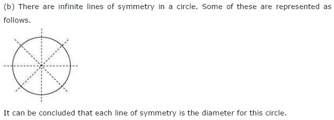 NCERT Solutions for Class 7 Maths Chapter 14 Symmetry Ex 14.1 Q9.1