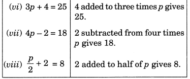 NCERT Solutions for Class 7 Maths Chapter 4 Simple Equations 6