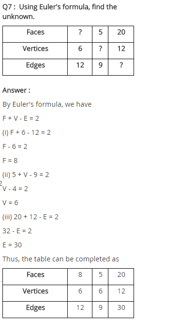NCERT Solutions for Class 8 Maths Chapter 10 Visualising Solid Shapes Ex 10.3 q-4