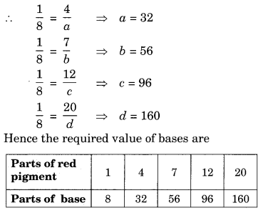 NCERT Solutions for Class 8 Maths Chapter 13 Direct and Inverse Proportions Ex 13.1 Q2.1