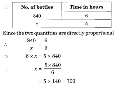 NCERT Solutions for Class 8 Maths Chapter 13 Direct and Inverse Proportions Ex 13.1 Q4