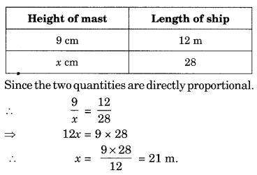 NCERT Solutions for Class 8 Maths Chapter 13 Direct and Inverse Proportions Ex 13.1 Q6.1