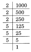 NCERT Solutions for Class 8 Maths Chapter 7 Cubes and Cube Roots Ex 7.1 Q1.2