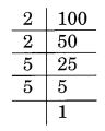 NCERT Solutions for Class 8 Maths Chapter 7 Cubes and Cube Roots Ex 7.1 Q2.4