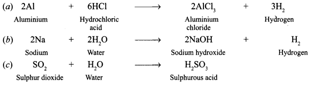 NCERT Solutions for Class 8 Science Chapter 4 Materials Metals and Non Metals 5 Marks Q1