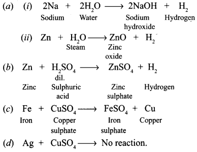 NCERT Solutions for Class 8 Science Chapter 4 Materials Metals and Non Metals 5 Marks Q15