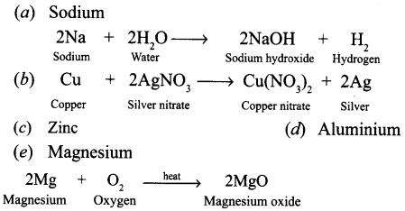 NCERT Solutions for Class 8 Science Chapter 4 Materials Metals and Non Metals 5 Marks Q16