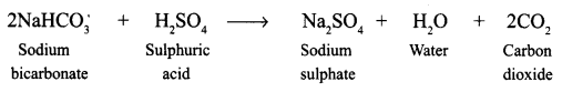 NCERT Solutions for Class 8 Science Chapter 6 Combustion and Flame 5 Marks Q11.1