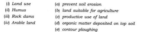 NCERT Solutions for Class 8 Social Science Geography Chapter 2 Land, Soil, Water, Natural Vegetation and Wildlife Resources Q3