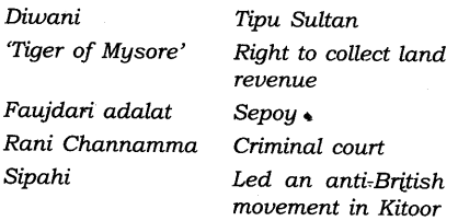 NCERT Solutions for Class 8 Social Science History Chapter 2 From Trade to Territory Q1