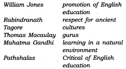 NCERT Solutions for Class 8 Social Science History Chapter 8 Civilising the Native Educating the Nation Q1