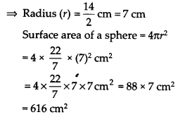 NCERT Solutions for Class 9 Maths Chapter 13 Surface Areas and Volumes Ex 13.4 Q2