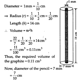 NCERT Solutions for Class 9 Maths Chapter 13 Surface Areas and Volumes Ex 13.6 Q7