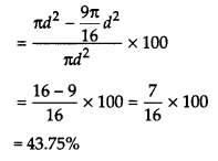 NCERT Solutions for Class 9 Maths Chapter 13 Surface Areas and Volumes Ex 13.9 Q3.1