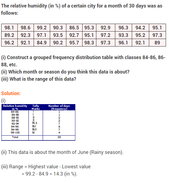 NCERT Solutions for Class 9 Maths Chapter 14 Statistics Ex 14.2 A3